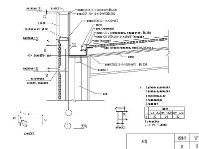 Lightweight metal corrugated steel structure