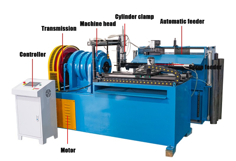 automatic cnc pipe and tube tapering machine component diagram