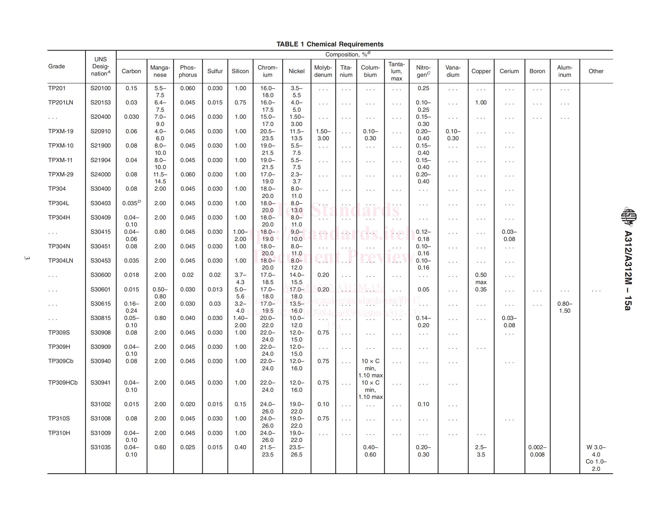 astm a312 a312m 15a 02