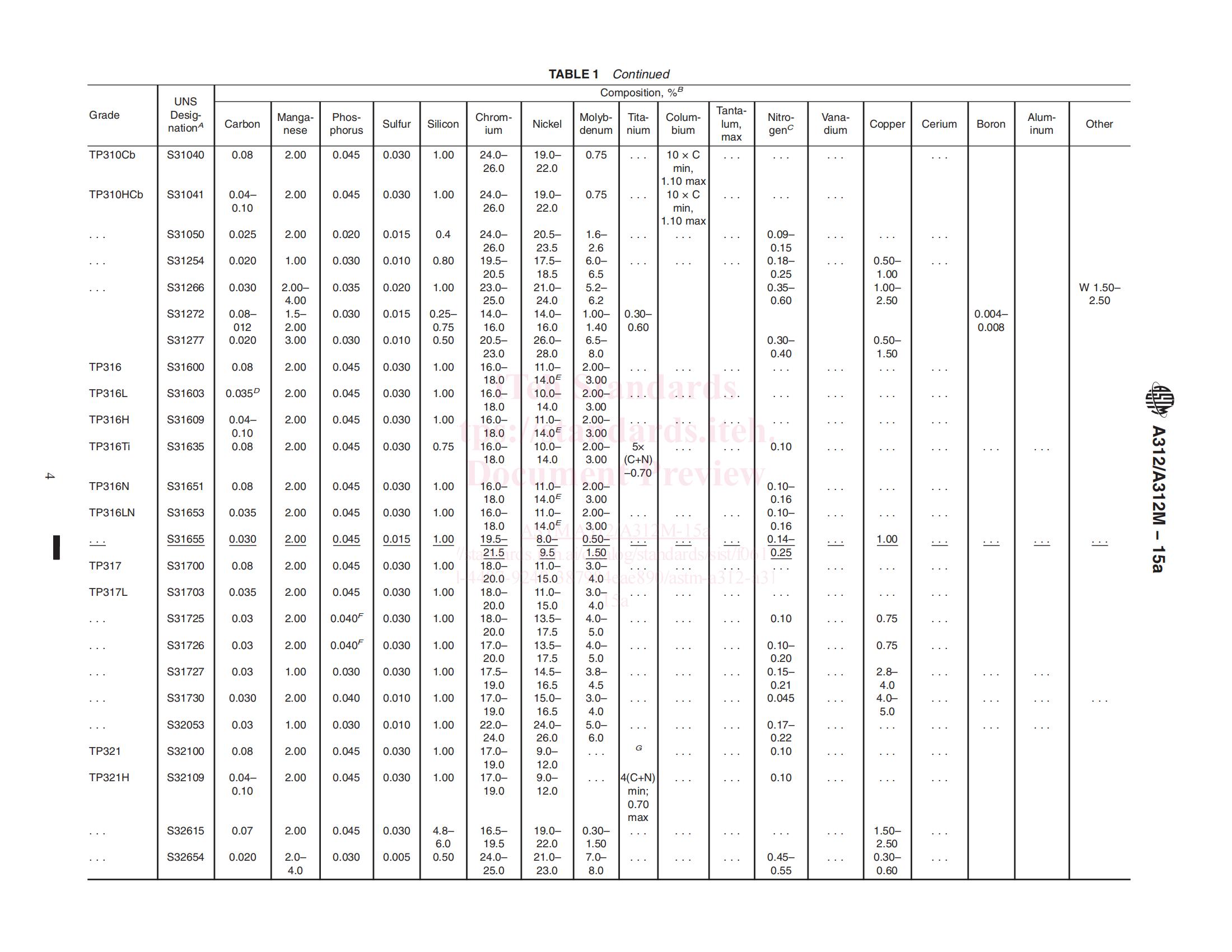 astm a312 a312m 15a 03